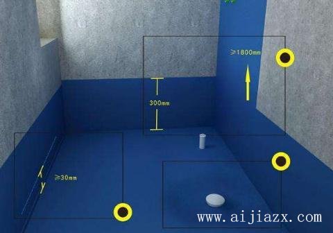 廚衛防水裝修多少錢？廚衛防水材料人工費用